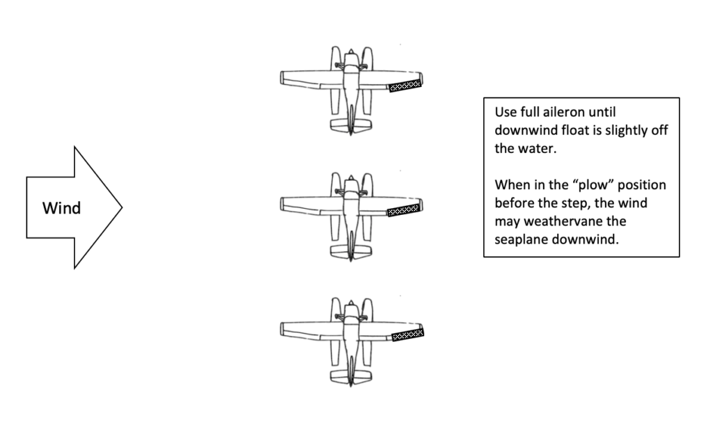 Seaplane - takeoff and landing - crosswind takeoff - water rudders down