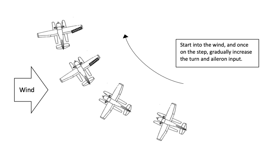 seaplane - takeoff and landing - crosswind takeoff - curved path