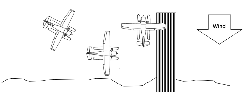 securing the seaplane - docking example