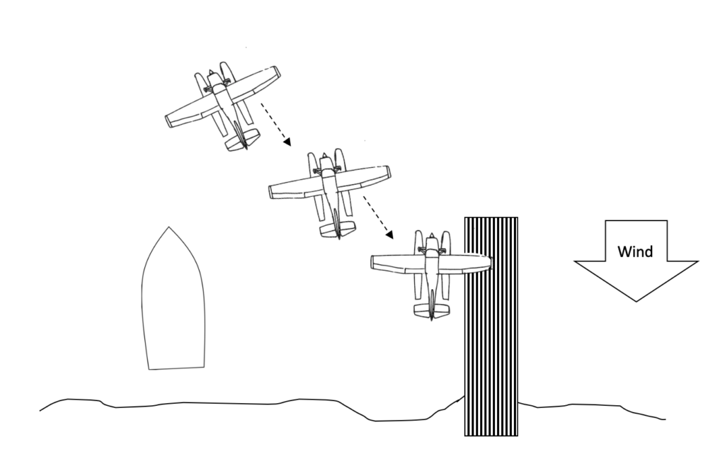 securing the seaplane - docking example via sailing